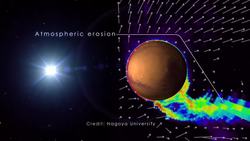 NASA | Studying the Solar Wind on Mars Instructional Video