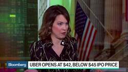 Uber's Rocky IPO Is a 'Near-Term Speed Bump,' Wedbush's Ives Says News Clip