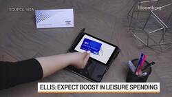 US Consumer Confidence Dips News Clip