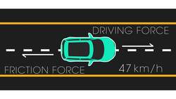 PHYSICS - Forces - Momentum Instructional Video