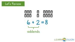 Understanding Even Numbers: Writing Equations for Equal Amounts Instructional Video