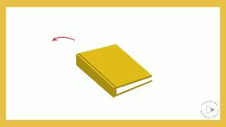 Asking and Answering Questions About a Story: Reading Literature Instructional Video