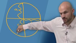 What is the relationship and formula between a b and c of an ellipse Instructional Video