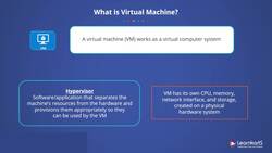 Docker Certified Associate Certification Training Course - Understand Docker Instructional Video