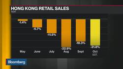 Hong Kong to Post First Budget Deficit in 15 Years, Government Says News Clip
