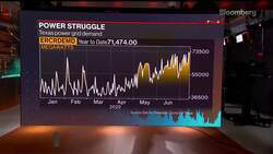 Bitcoin Miners in Texas Shut Down to Save Power News Clip