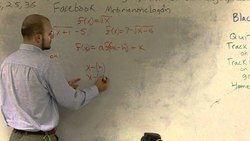 Describe the transformations of a square root function Instructional Video