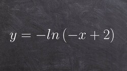 Graphing logarithmic equations Instructional Video