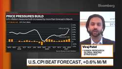 Patel: April Will Be About Consolidation News Clip