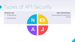 Ultimate ASP.NET 5 Web API Development Guide - Section Overview - Securing Your Application Instructional Video