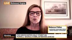 RiverFront Investment Group's Felton on Markets and Strategies News Clip