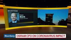 Osram Licht CFO on Coronavirus, Auto Market, 2020 Outlook News Clip