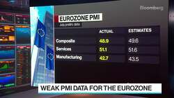 First Look With Surveillance: Earnings, Twitter Re-brand News Clip