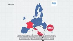 Too many group chats and emails? Here are the most overwhelmed in Europe News Clip