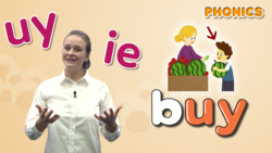 Step3_Lesson11_Long Vowel i (_ie, _y, _ye, _uy) Instructional Video