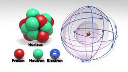 Charges in Atoms, Atomic Models, and Quantum Numbers Instructional Video