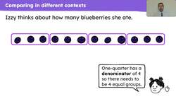 Solve problems involving comparing unit fractions Instructional Video