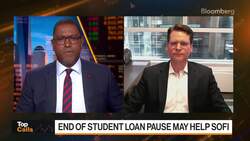 Top Calls: End of Studen Loan Pause May Help Sofi News Clip
