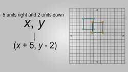 Geometric Transformations Instructional Video