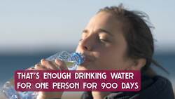 Understanding Your Water Footprint Instructional Video