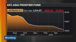 Vietnam, Bangladesh Benefitting From Trade War, Says Asia Frontier Capital Fund News Clip