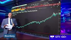 Learning From 2018's 'Vol-mageddon' in ETFs News Clip