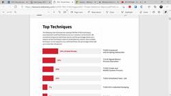 Most common cyberattack techniques of 2020 Instructional Video