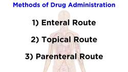 Methods of Drug Administration Instructional Video