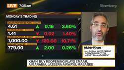 Al Rayan's Khan: Pessimism Largely Overdone News Clip