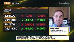 Critical Metals' Sage on Merge With Sizzle SPAC News Clip