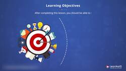 Salesforce Platform App Builder Certification Training - Learning Objective - Introduction to Salesforce Instructional Video