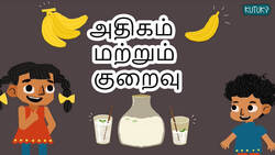 More or less - Find the volume - Tamil Instructional Video