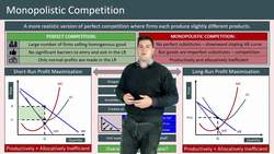 Monopolistic Competition: Differences and Long Run Equilibrium Instructional Video