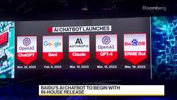 KraneShares' Ahern, University of Technology Sydney's Zhang on Baidu AI News Clip