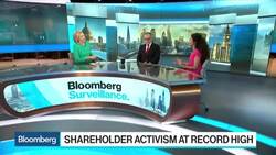 Shareholder Activism at Record High News Clip