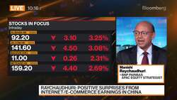 BNP Paribas Is Still 'Overweight' China, Hong Kong Stocks News Clip