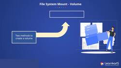 Docker Certified Associate Certification Training Course - File System Mount Instructional Video