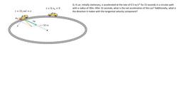 Analyzing Car's Acceleration on a Circular Path Instructional Video