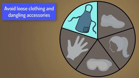 General Lab Safety