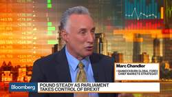 Strategist Chandler Says Softer Brexit Positive for Sterling, Euro to Test $1.10 News Clip