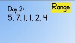 Choosing the Best Charts and Graphs to Represent Data Instructional Video