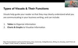 Types of Visuals and their Functions Instructional Video