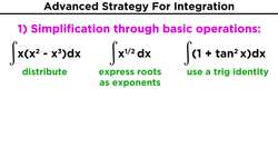 Advanced Stratety for Integration in Calculus Instructional Video