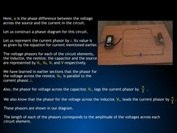 AC voltage applied to a LCR Circuit Instructional Video