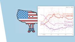 Six Reasons Trump Might Not Win Re-election State of the Election - TLDR News Instructional Video