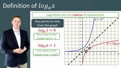 Understanding Logarithms: Definition and Evaluation Instructional Video