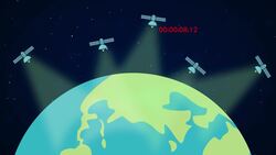 How Does it Work? - GPS Instructional Video