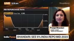 HSBC Chief Economist Sees Stick India Inflation News Clip