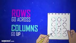 Equal Groups Multiplication Song | Repeated Addition Using Arrays Instructional Video