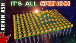 How Everything Acts Like a Spring: A Physics Perspective Instructional Video